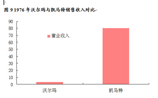 奥门特马特资料,精准分析实施_精英版89.387