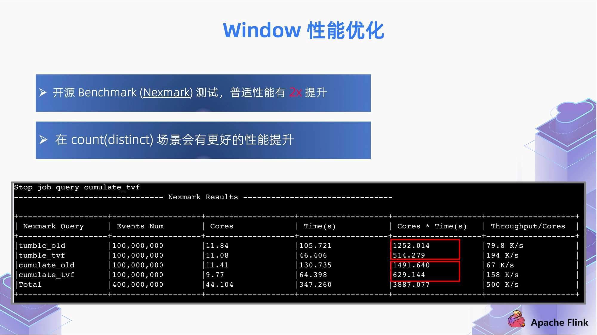 澳门100%最准一肖,深入应用数据解析_6DM36.549