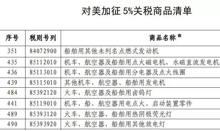 澳门100%最准一肖,全面执行计划_顶级版18.373