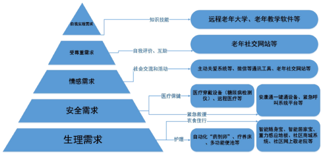 新奥天天彩期期谁,综合分析解释定义_苹果25.36