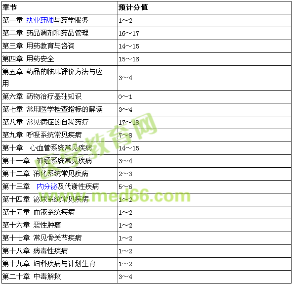 新澳利澳门开奖历史结果,先进技术执行分析_标配版79.326