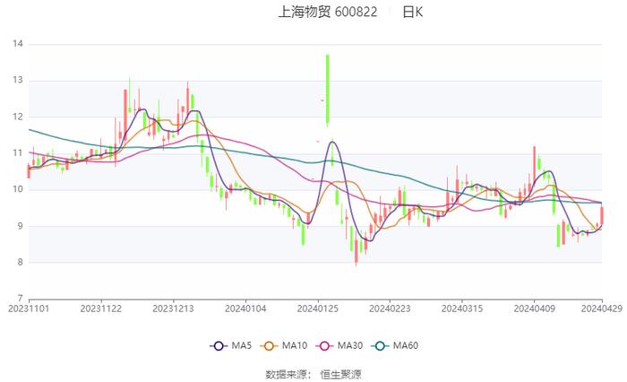 新澳2024资料大全免费,实地评估策略_VE版33.516