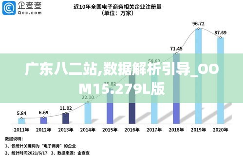 广东八二站免费精准资料,高速计划响应执行_N版38.93.75