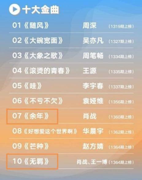 一码一肖100%准确功能佛山,实效解读性策略_娱乐版25.387