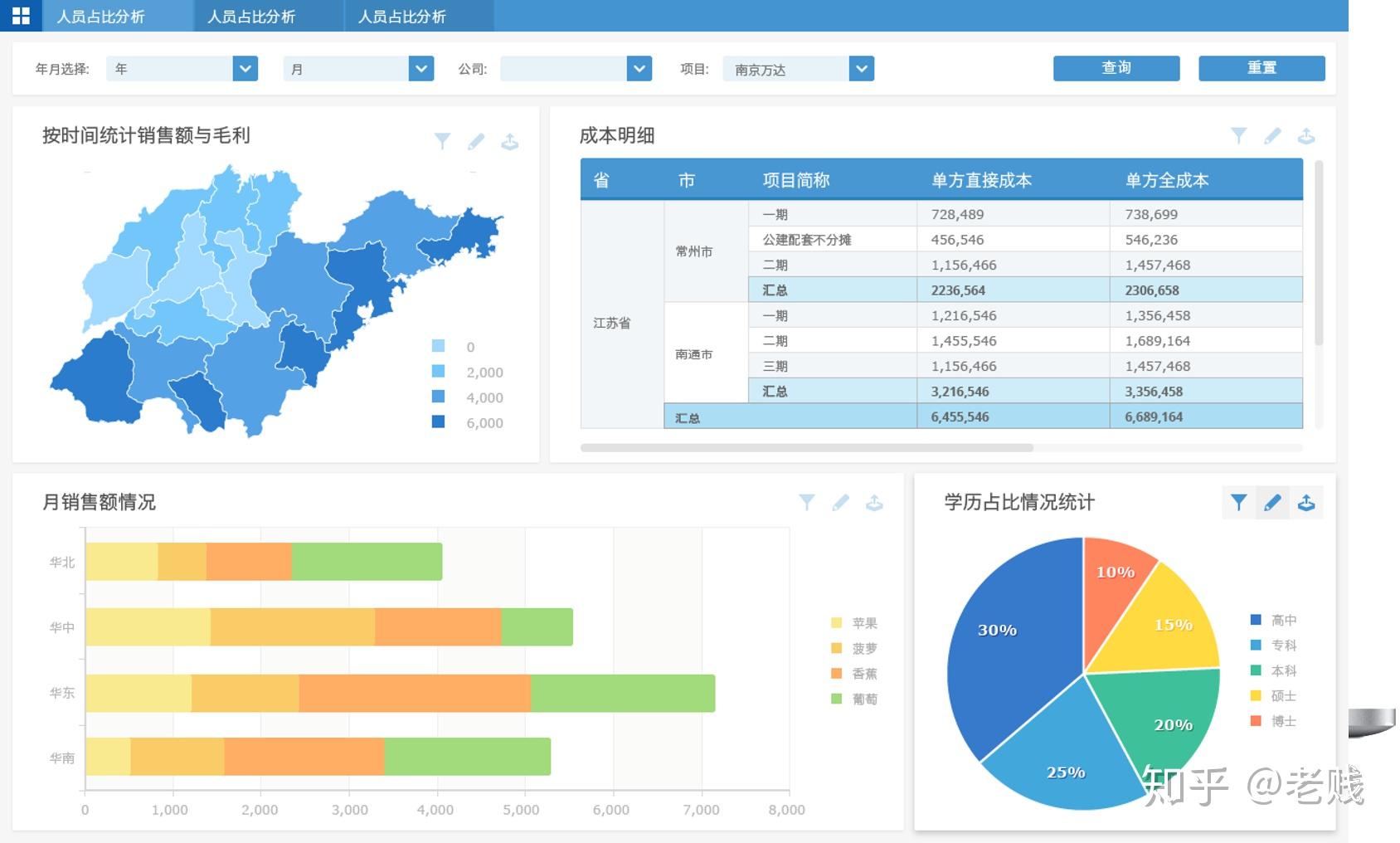 2024年资料免费大全,深层数据分析执行_7DM86.135