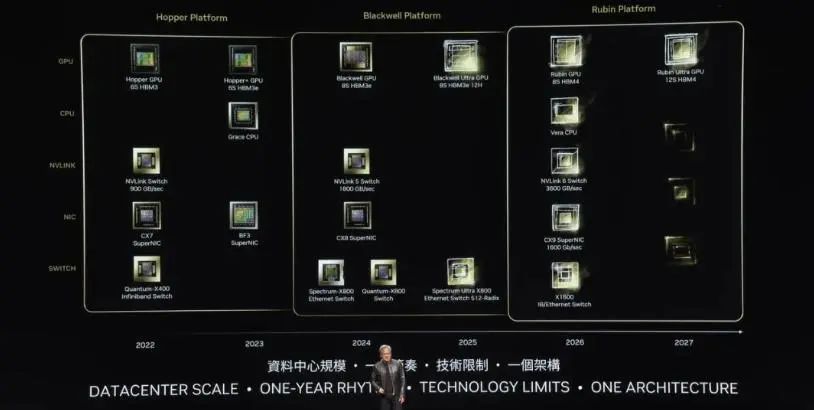 2024新澳天天资料免费大全,创新性策略设计_网页款58.488