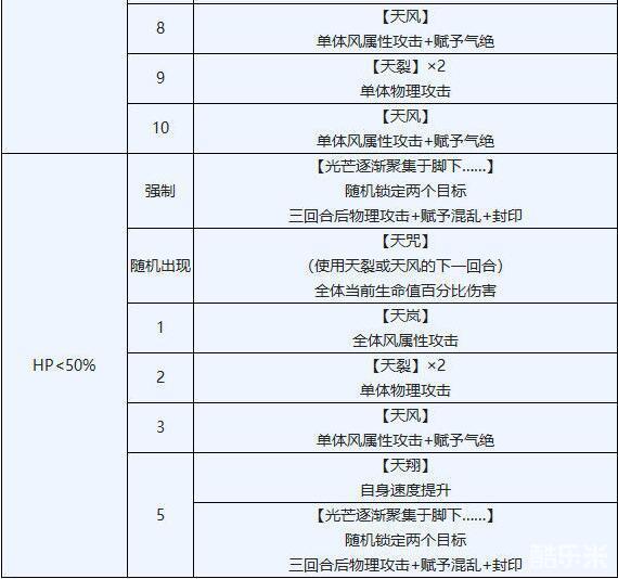 2024正版资料大全,多元化方案执行策略_MP42.673