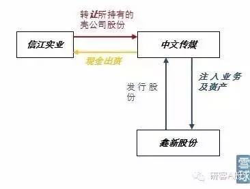 新奥门免费资料的注意事项,未来规划解析说明_顶级版15.254