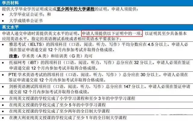 新澳今天最新免费资料,系统评估说明_Prime66.661