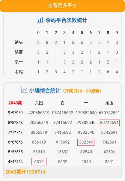 7777788888一肖一码,状况分析解析说明_旗舰版89.738