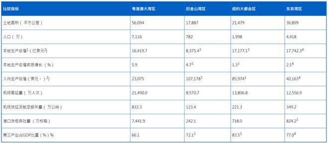 2024年新澳历史开奖记录,全面理解计划_pro81.249