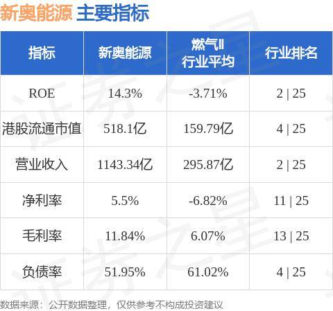 新奥正版全年免费资料,数据驱动计划_MP20.841