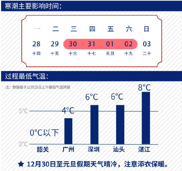 2024年新澳门今晚开奖结果2024年,完善的执行机制解析_GM版77.660