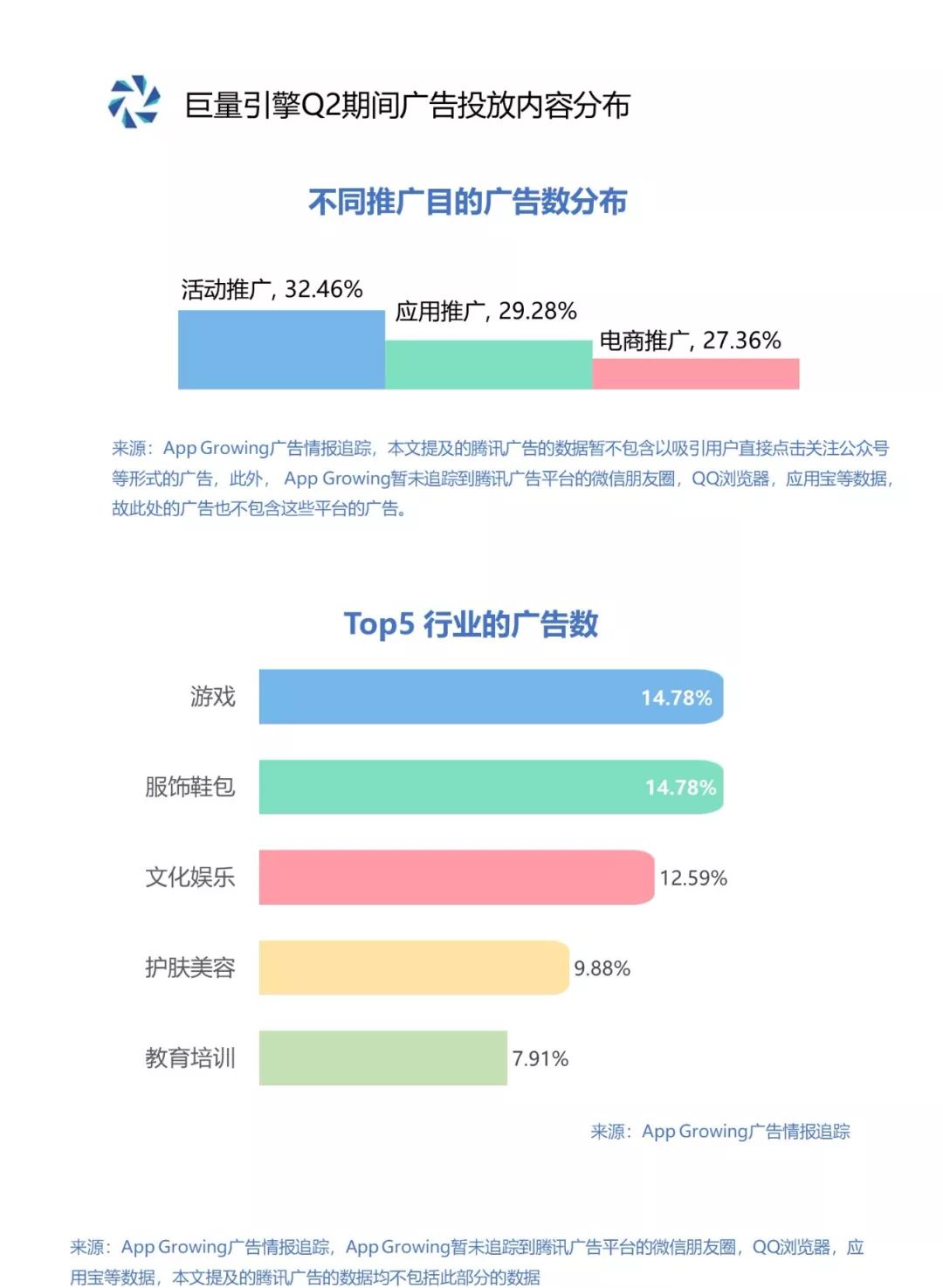 7777788888管家婆免费,重要性方法解析_AR版50.312