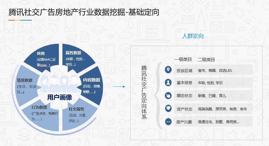 新奥门资料大全正版,深入解析数据策略_Linux44.463