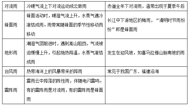 新奥门免费资料大全在线查看,现象分析解释定义_储蓄版19.42