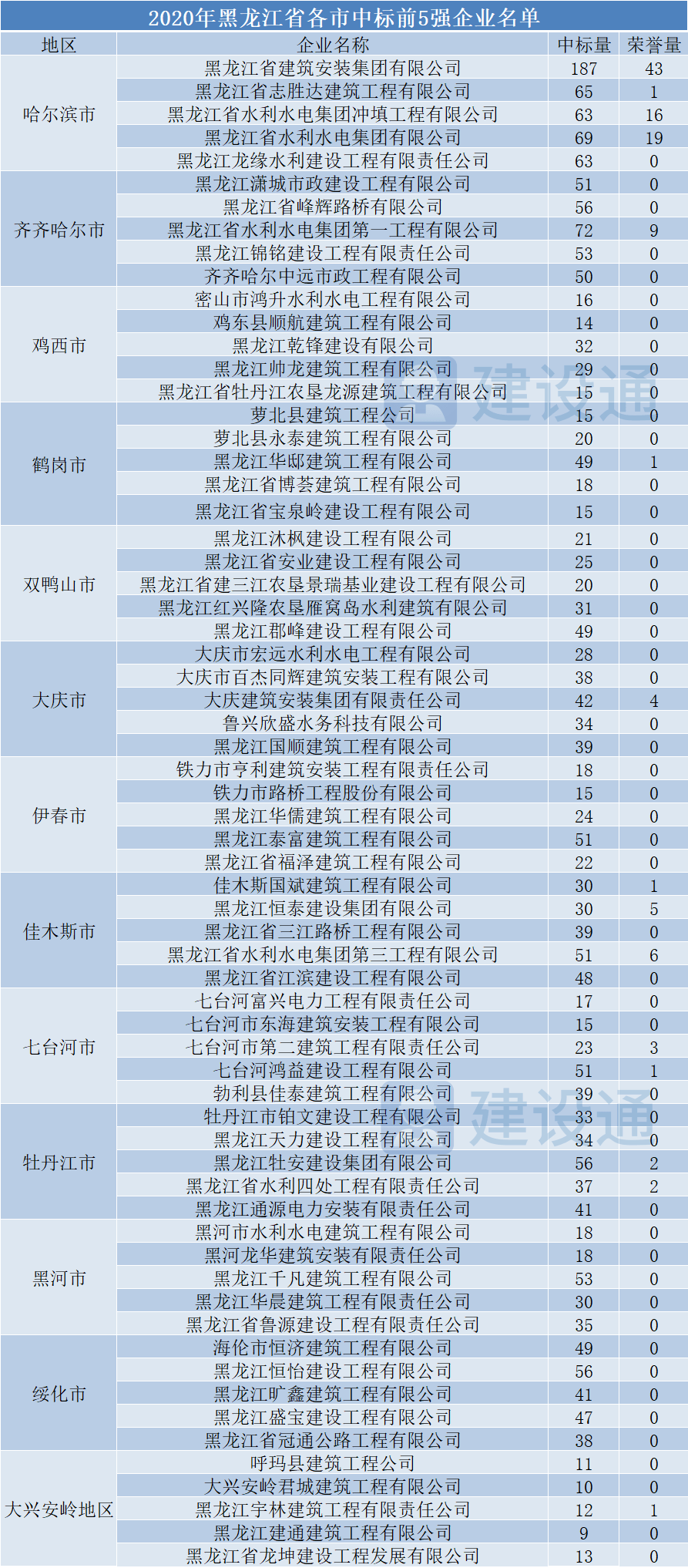 2024新奥历史开奖记录,数据驱动方案实施_特别款50.329