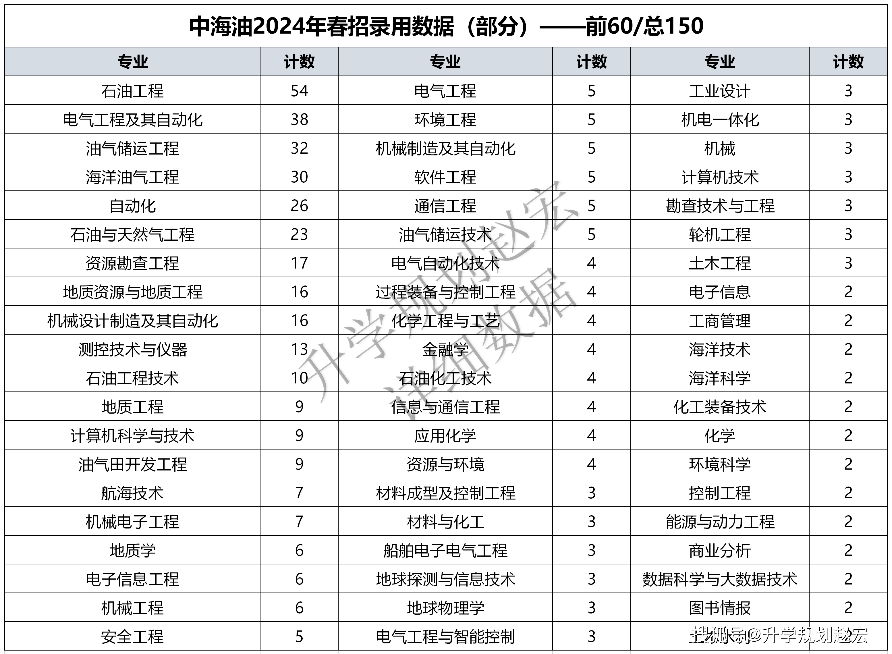 揭秘提升2024一码一肖,100%精准,效率解答解释落实_储蓄版88.557