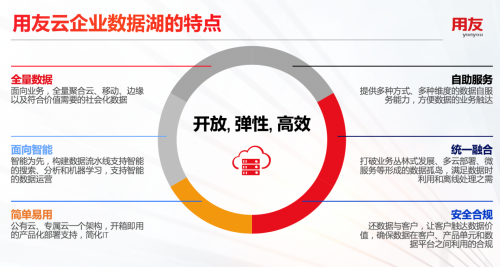 494949澳门今晚开什么,数据驱动执行决策_5DM83.706