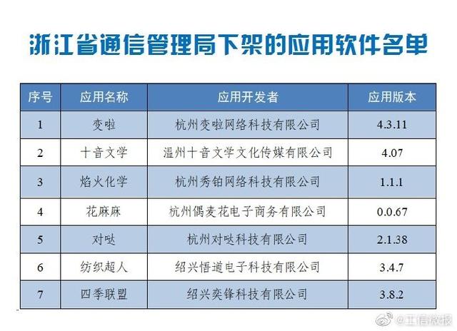 2024澳门天天开好彩精准24码,标准化实施程序分析_tShop65.965