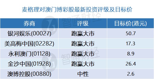 新澳门内部一码精准公开,实地分析考察数据_SE版78.285