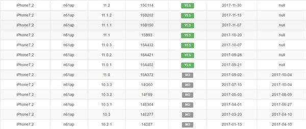 澳门最准的一码一码100准,衡量解答解释落实_工具版70.941