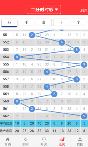 澳门特马今期开奖结果查询,快捷问题处理方案_战斗版52.649