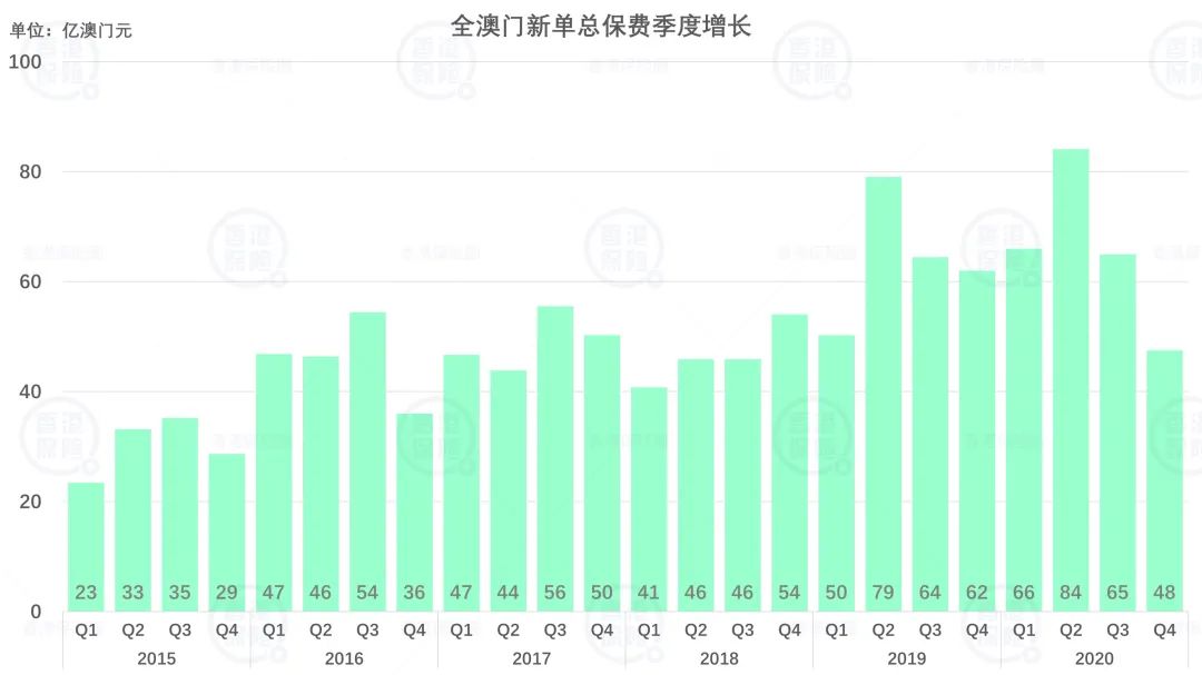 2024年澳门精准免费大全,真实数据解释定义_静态版15.550