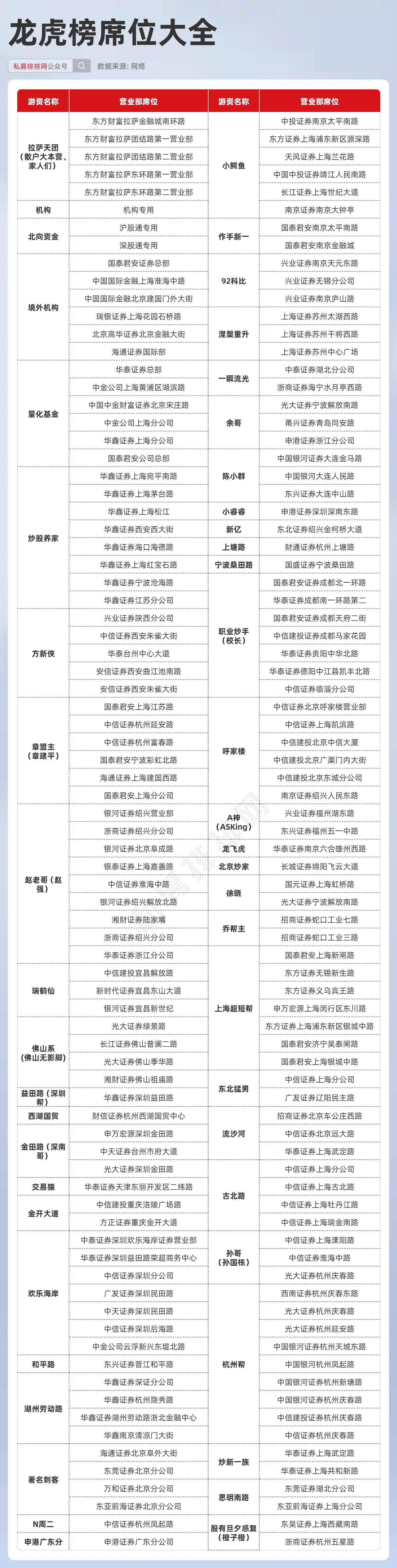 新澳天天开奖资料大全最新,数据驱动执行设计_iPhone13.648