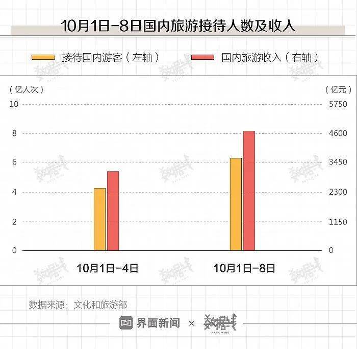 2024澳门特马今晚开奖亿彩网,数据引导执行计划_Ultra76.117