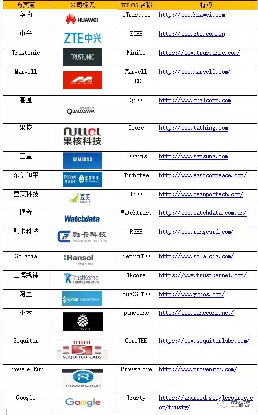 新奥内部资料准确率,可靠执行策略_XR83.419