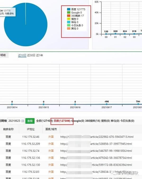 广东二站4796cc,深入数据执行方案_X77.855