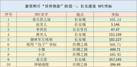 2024澳彩免费公开资料查询,精细化策略定义探讨_Phablet40.768