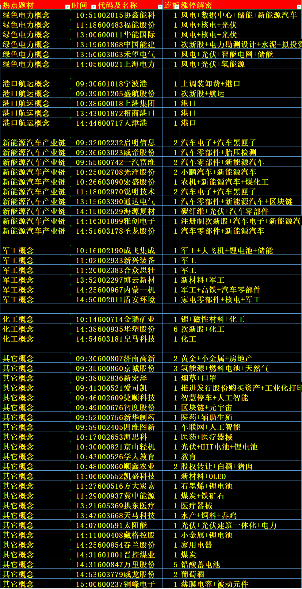 2024年天天开好彩资料,系统解答解释定义_X版17.385