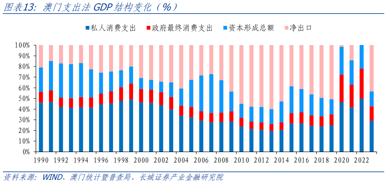 澳门王中王100的资料20,数据支持策略分析_XP77.681