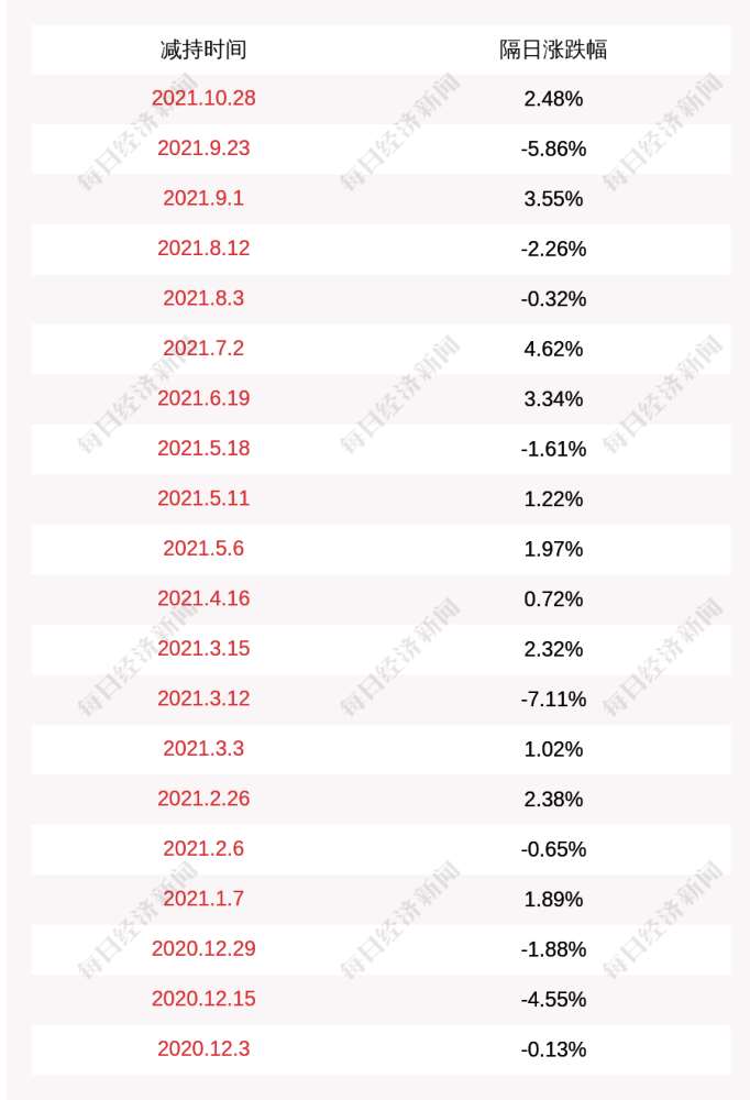 2004新奥精准资料免费提供,灵活性执行计划_安卓款74.854