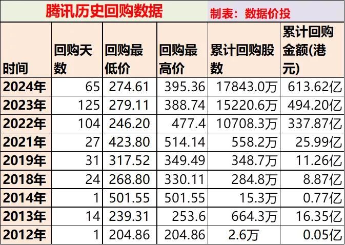 2024年今晚开奖结果查询,数据资料解释定义_Premium74.938