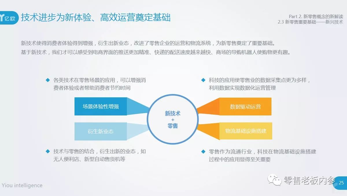 新澳天天开奖资料大全最新100期,经典案例解释定义_win305.210