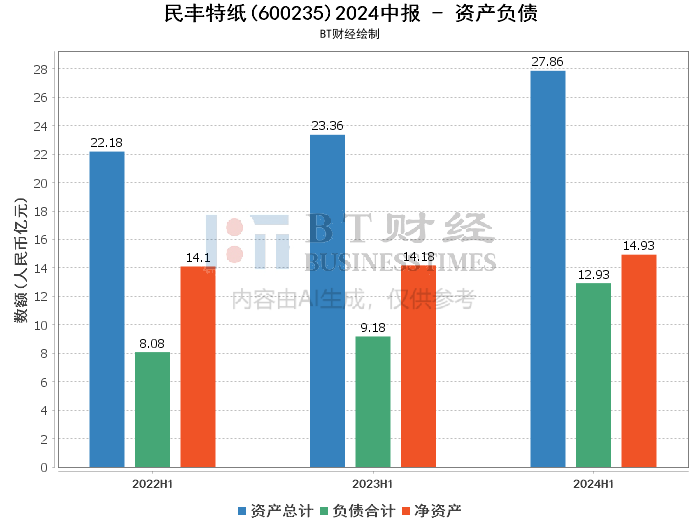 2024年天天开好彩资料,深入数据应用解析_Console12.250