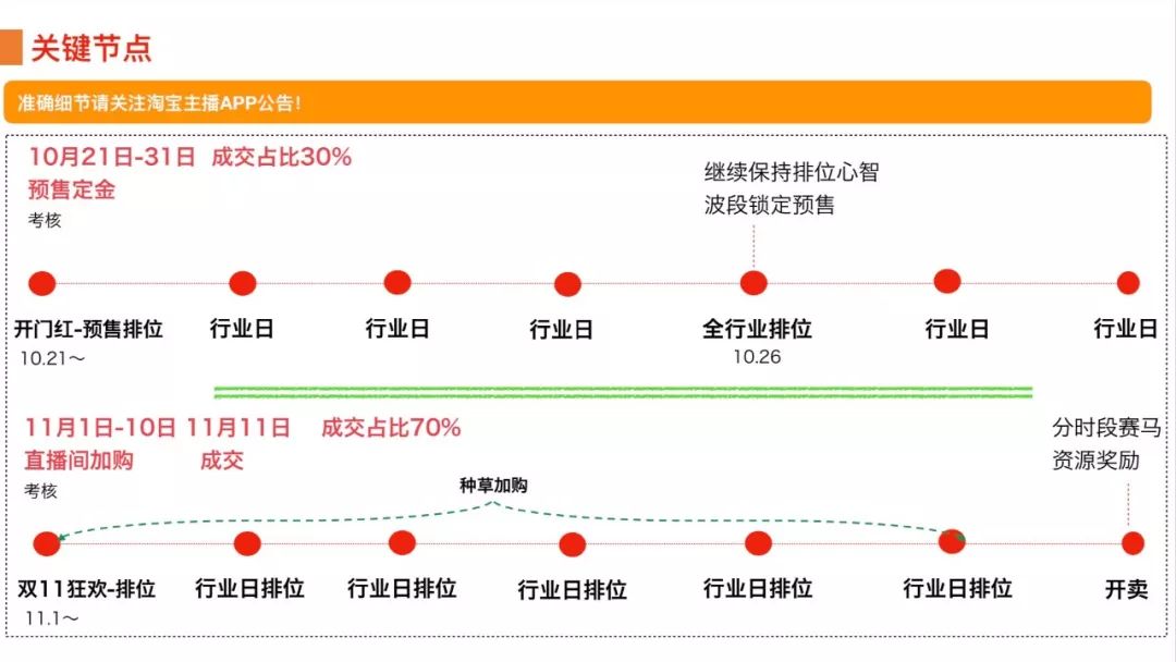 4949澳门开奖现场+开奖直播,专家观点解析_BT33.752