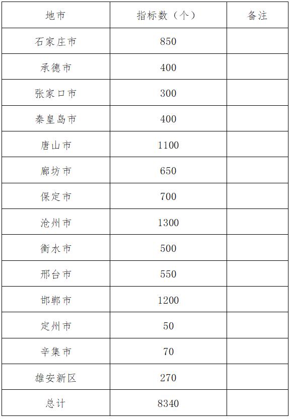 新澳历史开奖最新结果查询表,稳定评估计划方案_限量款25.61