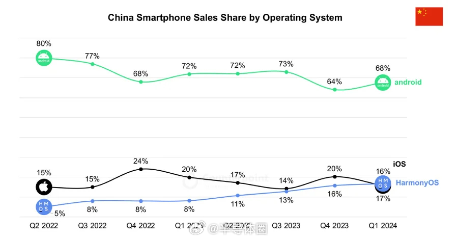 2024澳门天天开好彩大全app,仿真技术方案实现_苹果66.69