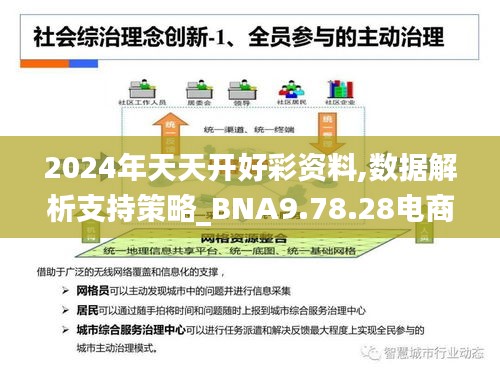 2024天天彩全年免费资料,数据驱动方案实施_Executive66.534