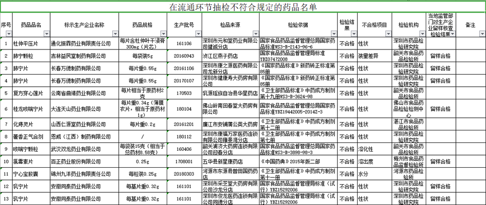 澳门一肖一码一孑一特一中,最新解答解释定义_Prestige10.761