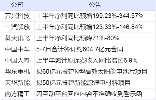 澳门三肖三码精准100%新华字典,专业分析解释定义_运动版22.162