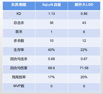 新澳门一码一肖一特一中水果爷爷,经典解答解释定义_顶级款53.624