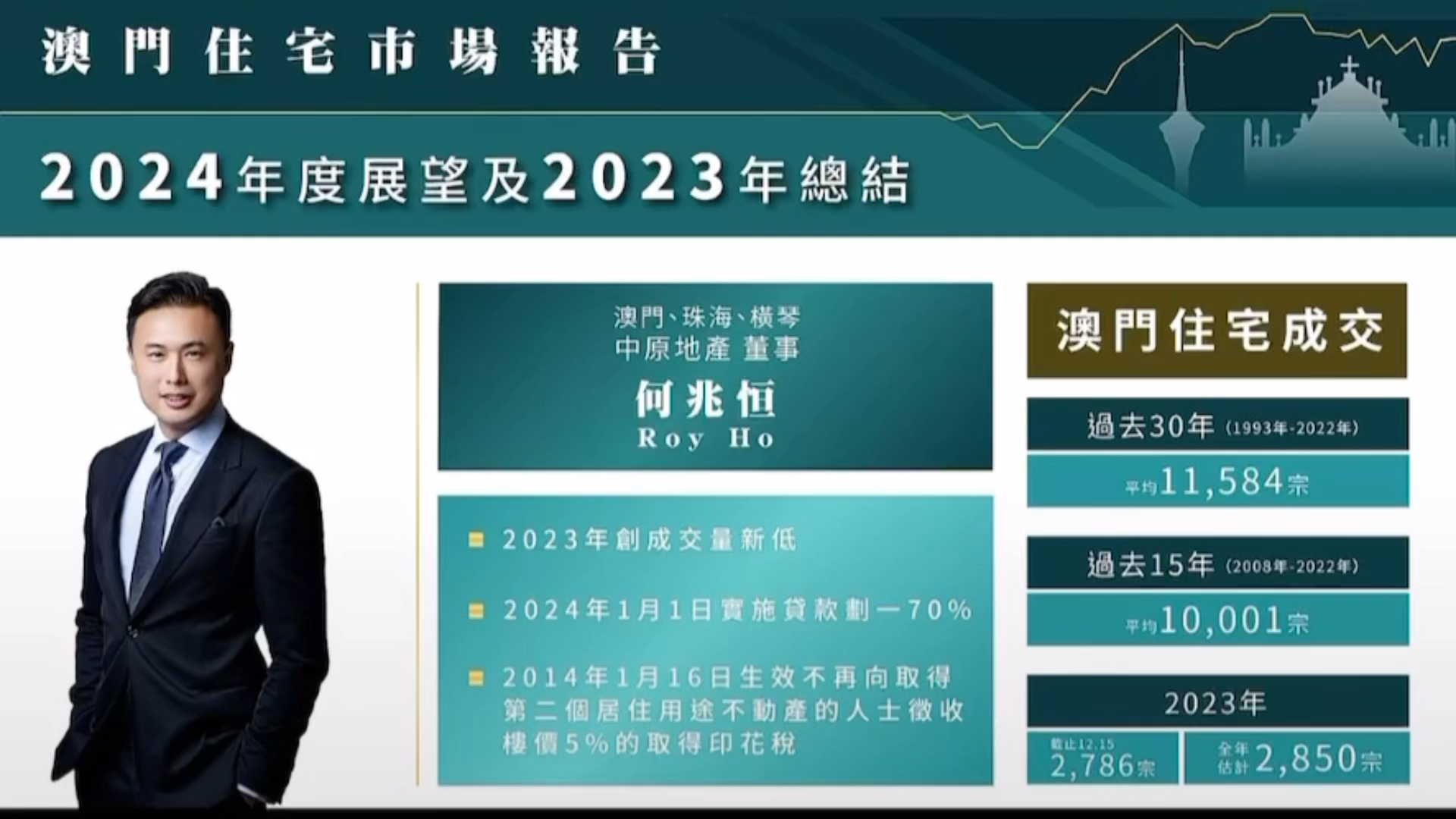 2024澳门今晚开特,实地考察分析数据_nShop71.657