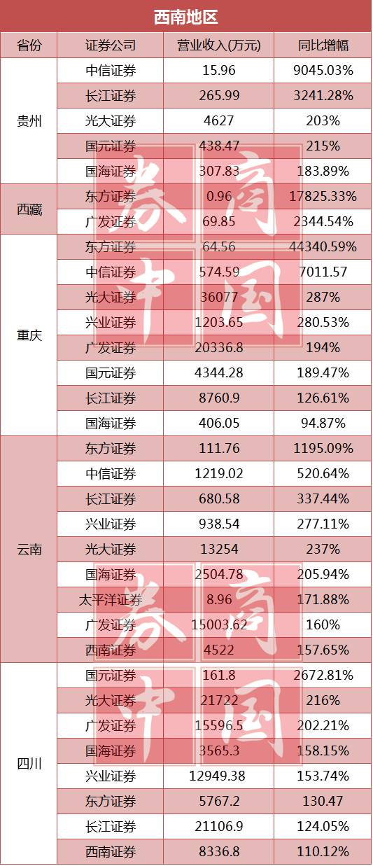 广东八二站资料大全正版,收益说明解析_WearOS43.817