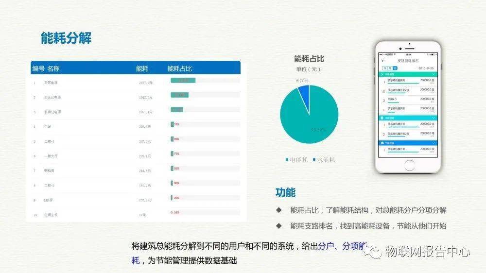 新奥免费精准资料大全,数据设计支持计划_Surface21.362