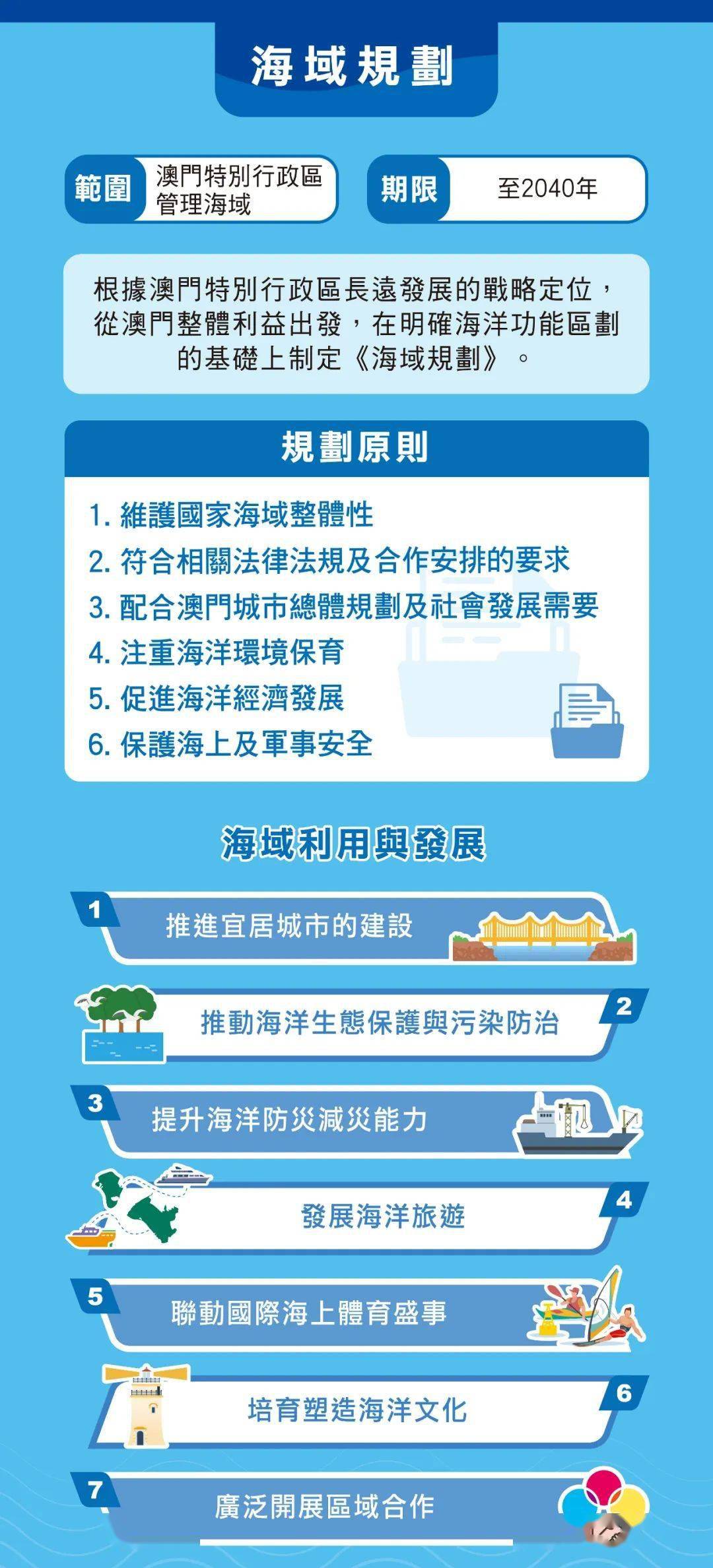 打开澳门全年免费精准资料,安全性方案设计_3K46.884